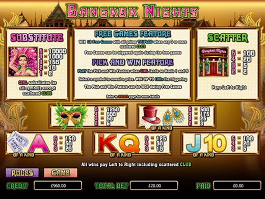 bangkoknights_paytable