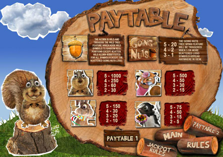 goingnuts_paytable1