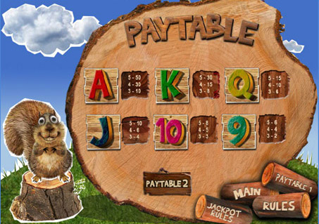 goingnuts_paytable2