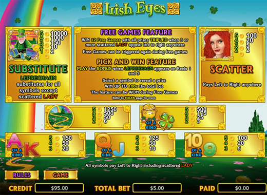 irisheyes_paytable