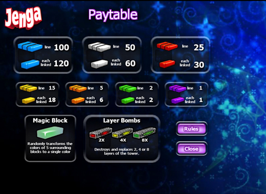 jenga_paytable