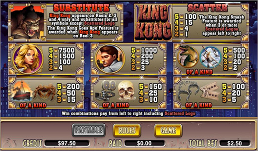 kingkong_paytable