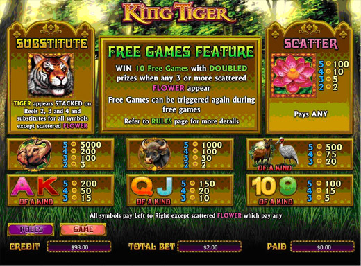 kingtiger_paytable