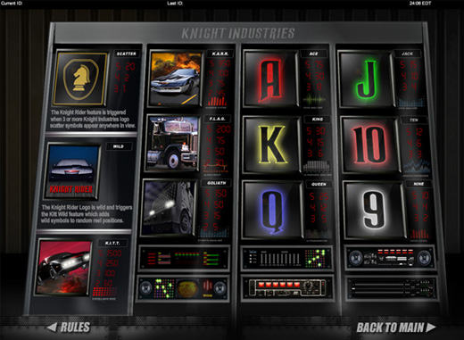 knightrider_paytable1