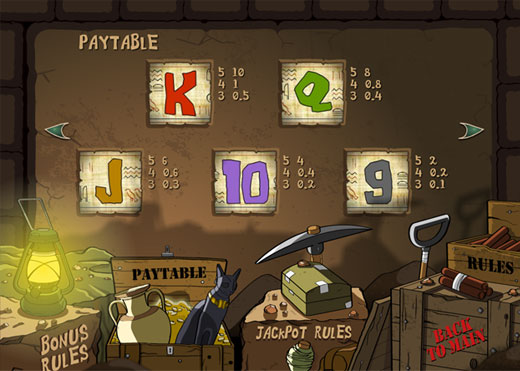 lootenkhamun_paytable2