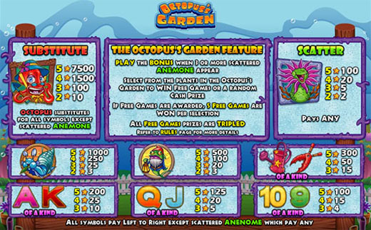 octopusgarden_paytable