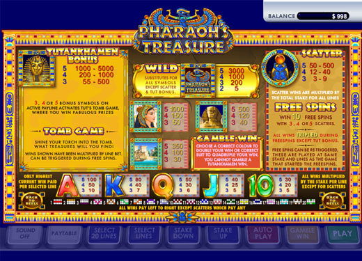 pharaohstreasure_paytable