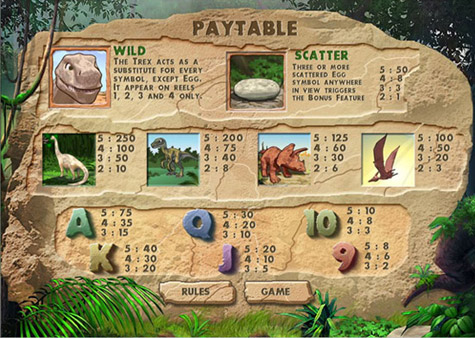 raptorisland_paytable