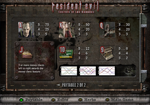 residentevil_paytable_2