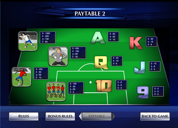 score_paytable_2