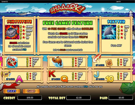 shaaark_paytable