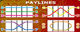 superfortunewheel_paylines