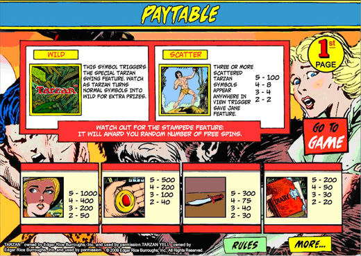 tarzan_paytable1