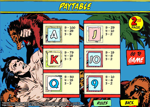 tarzan_paytable2