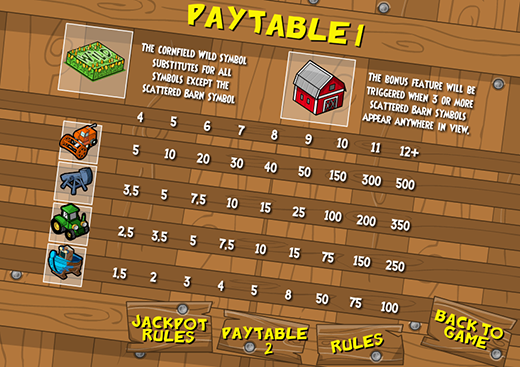 Tornadough_paytable_1